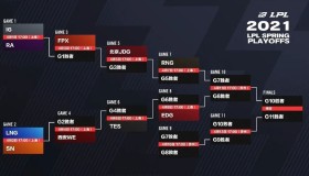 管泽元S15赛季冠军预测：GEN力压T1与LPL赛区夺冠